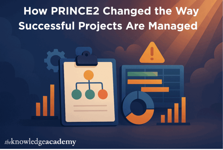 Successful Projects Are Managed 